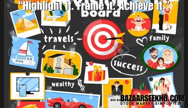 Vision board with dream house, car, education and vacations